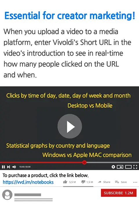 When uploading videos to media platforms, enter Vivoldi′s short URL in the video′s introduction to see in real-time how many people clicked on your URL and when.