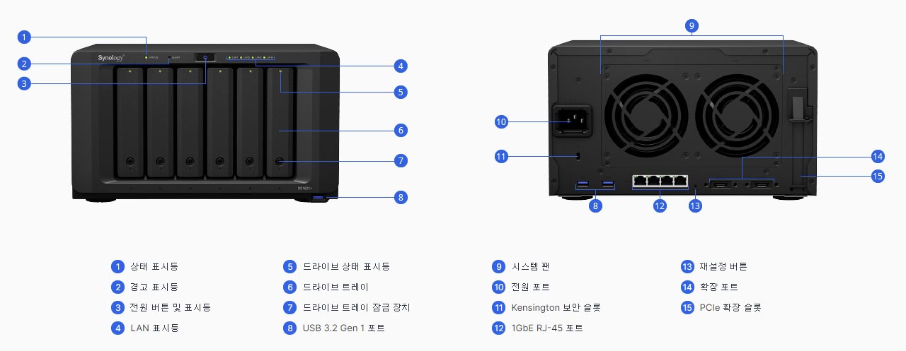 서버구축-파일 서버 하드웨어 장비,NAS,나스,시놀로지